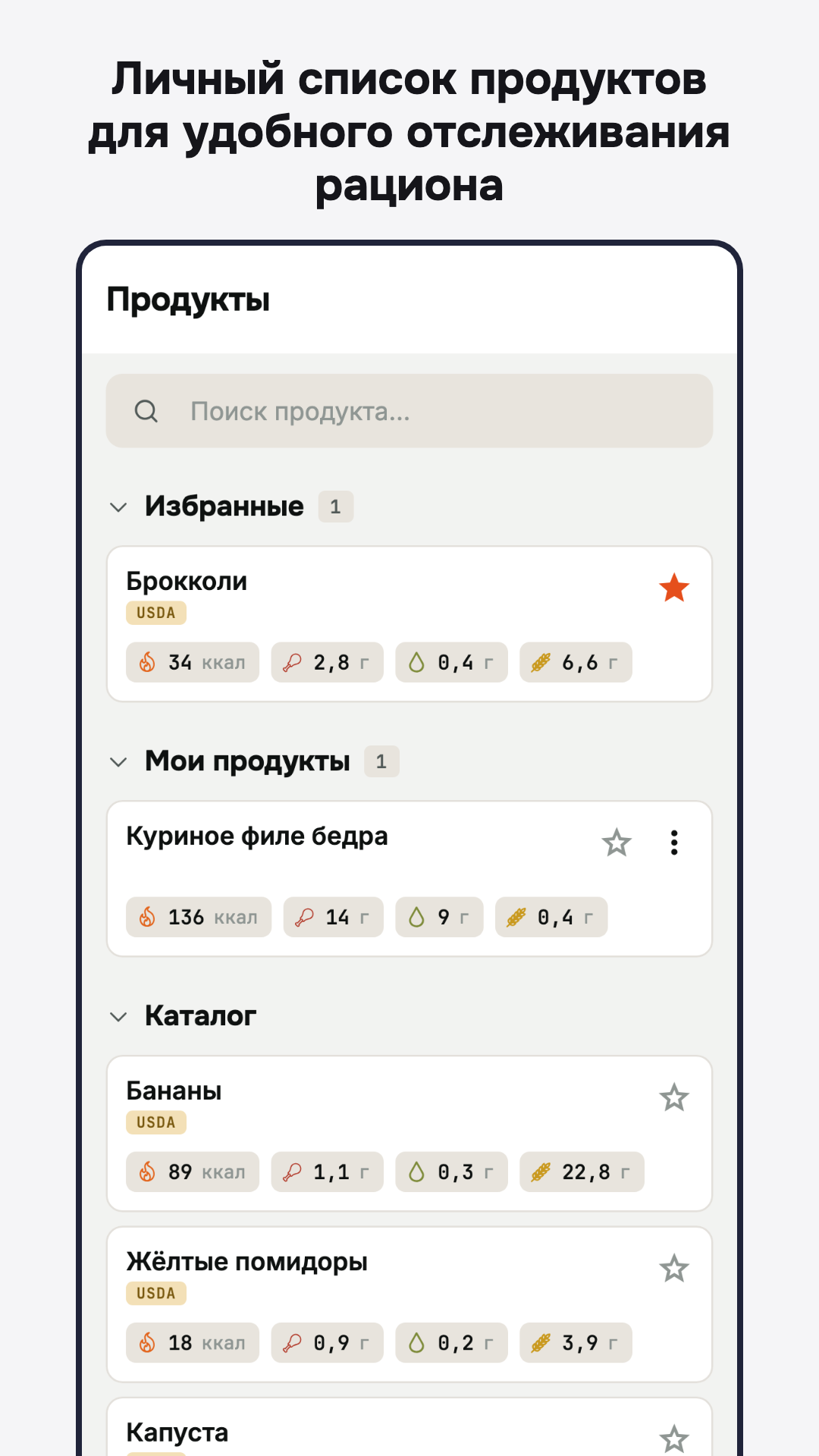 Личный список продуктов